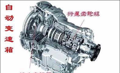 汽车变速箱全解析 CVT无级变速、自动变速箱与双离合变速箱的区别